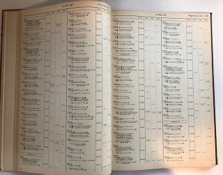 The Successful Female Lines in the Breeding of the Thoroughbred Horse / Die erfolgreichen Mutterlinien in der Vollblutzucht: Supplement II; 1923-1925