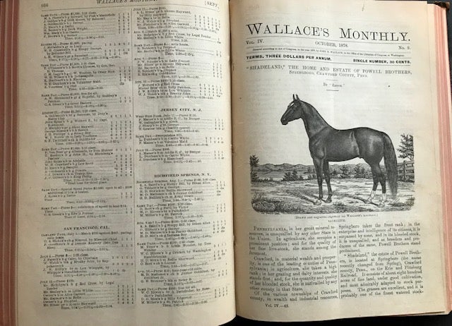 Item #31293 Wallace's Monthly: Vol. 4 [1878-79, complete]. John H. Wallace, ed.