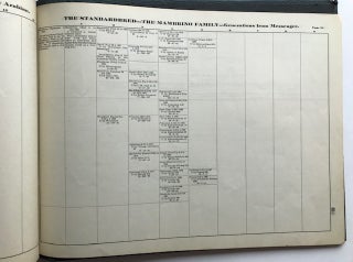 The Thoroughbred, Standardbred and American Saddle Horse; Showing Families, Bloodlines and Male Line Descent