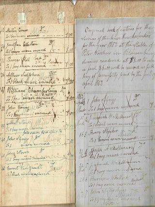 Original Book of Entries for the Services of the Stud Horse Brown Highlander [and] Knickerbocker at the Stable of Peter Voorhees in Blawenburgh [New Jersey]