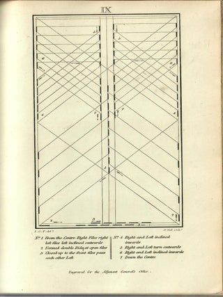 Instructions in Military Equitation, and in the Elements of Field Movements of Cavalry