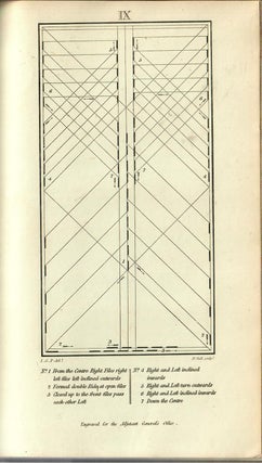 Instructions in Military Equitation, and in the Elements of Field Movements of Cavalry