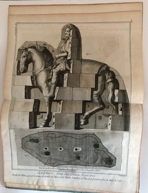 Item #32484 Sculpture fonte des statues equestres [extracted from the Encyclopedie, ou Dictionnaire raisonne des sciences, des arts, et des metiers, etc .]. Diderot and d'Alembert.